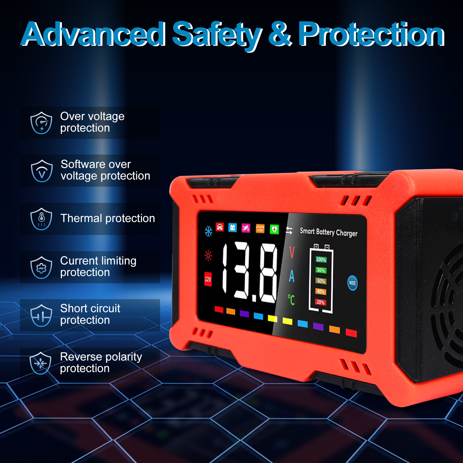 12V 6A Akıllı Araç Akü Şarj Ci - Lifepo4 Battery Charger Smart Automatic incelemesi ve fiyatı
