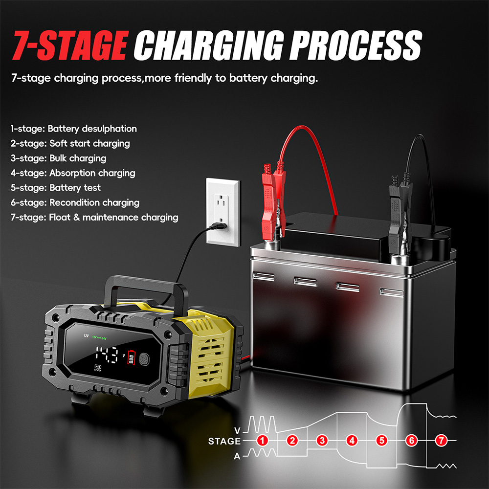 FOXSUR 12V 24V Araba Motosikle - Lifepo4 Battery Charger Smart Automatic incelemesi ve fiyatı
