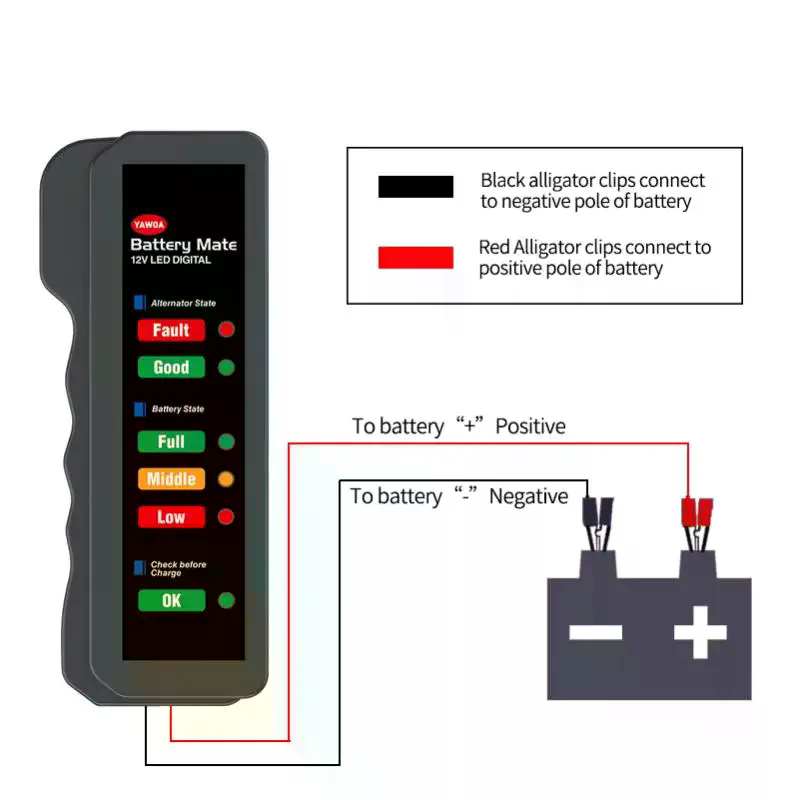 Mini 12V Araç Aküsü Test Cihaz - Alternator Tester Digital Diagnostic Tool incelemesi ve fiyatı