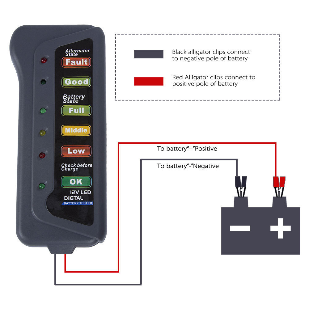 12V otomatik araç aküsü Tester - Alternator Tester Digital Diagnostic Tool incelemesi ve fiyatı
