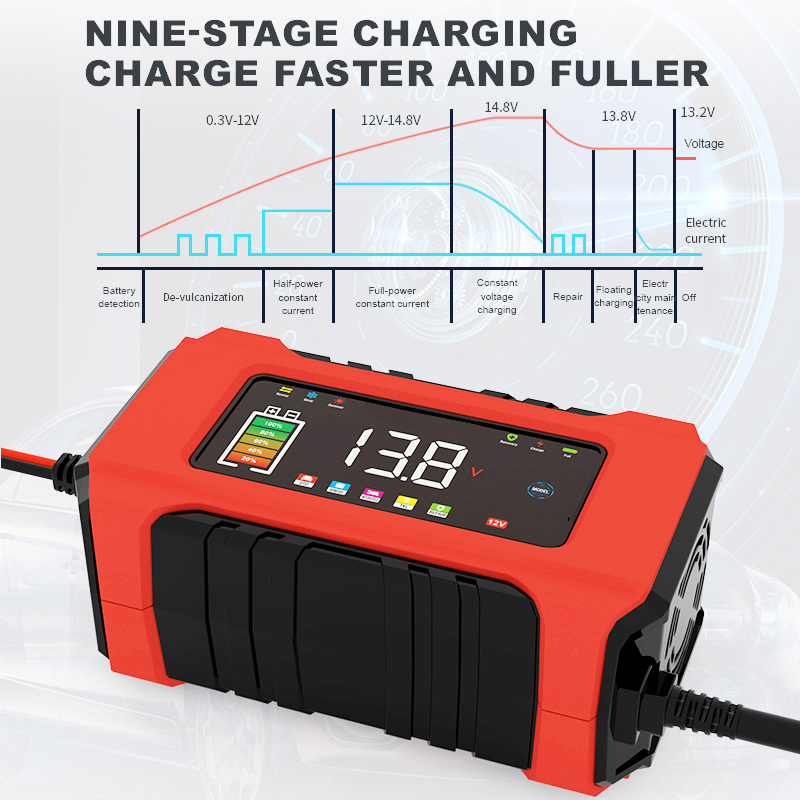 Renkli LCD Ekranlı Pro 12V Akı - Lifepo4 Battery Charger Smart Automatic incelemesi ve fiyatı