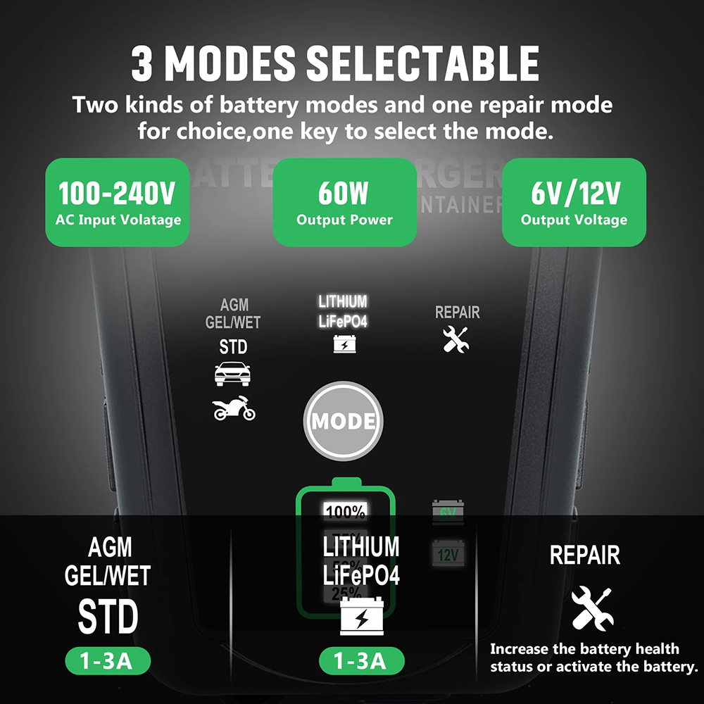 HTRC Araç Akü Şarj Cihazı 6V 1 - Lifepo4 Battery Charger Smart Automatic incelemesi ve fiyatı