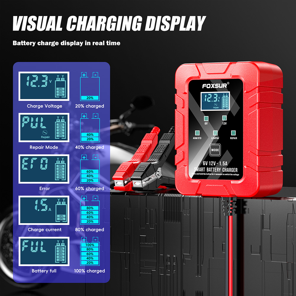 FOXSUR 6V 12V Otomatik Akıllı  - Lifepo4 Battery Charger Smart Automatic incelemesi ve fiyatı