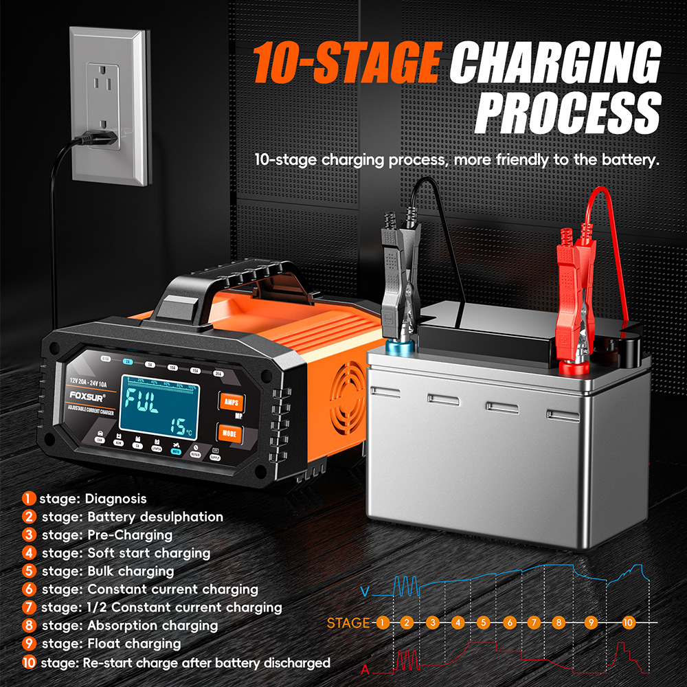 12V/24V Taşınabilir 0.5A-20A A - Smart Car Battery Charger 12V 24V 20A incelemesi ve fiyatı