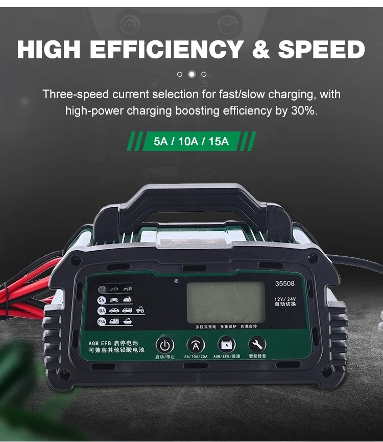 12V/24V Tam Otomatik Akıllı Ar - Lifepo4 Battery Charger Smart Automatic incelemesi ve fiyatı