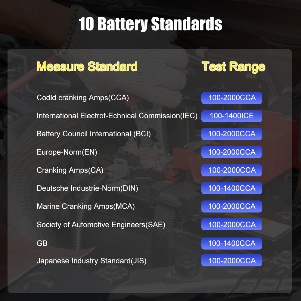 HOT ANCEL BST100 Araç Akü Test - Car Battery Load Tester Digital Cranking incelemesi ve fiyatı