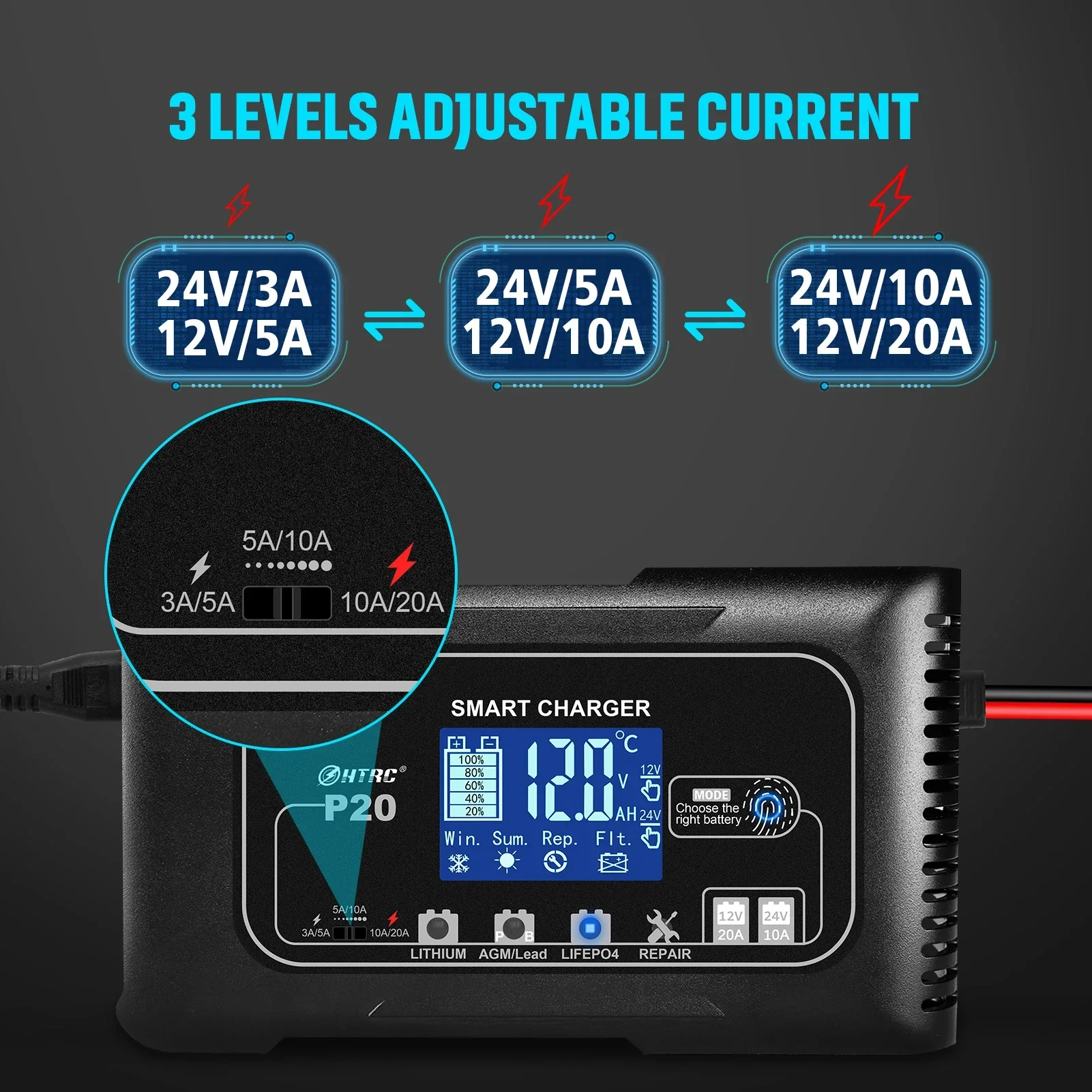 12V 24V 20A Akıllı Akü Şarj Ci - Smart Car Battery Charger 12V 24V 20A incelemesi ve fiyatı