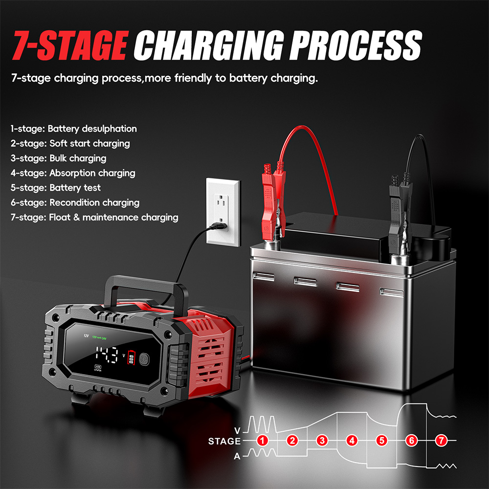 Pil şarj cihazı 12V/20A 24V/10 - Smart Car Battery Charger 12V 24V 20A incelemesi ve fiyatı