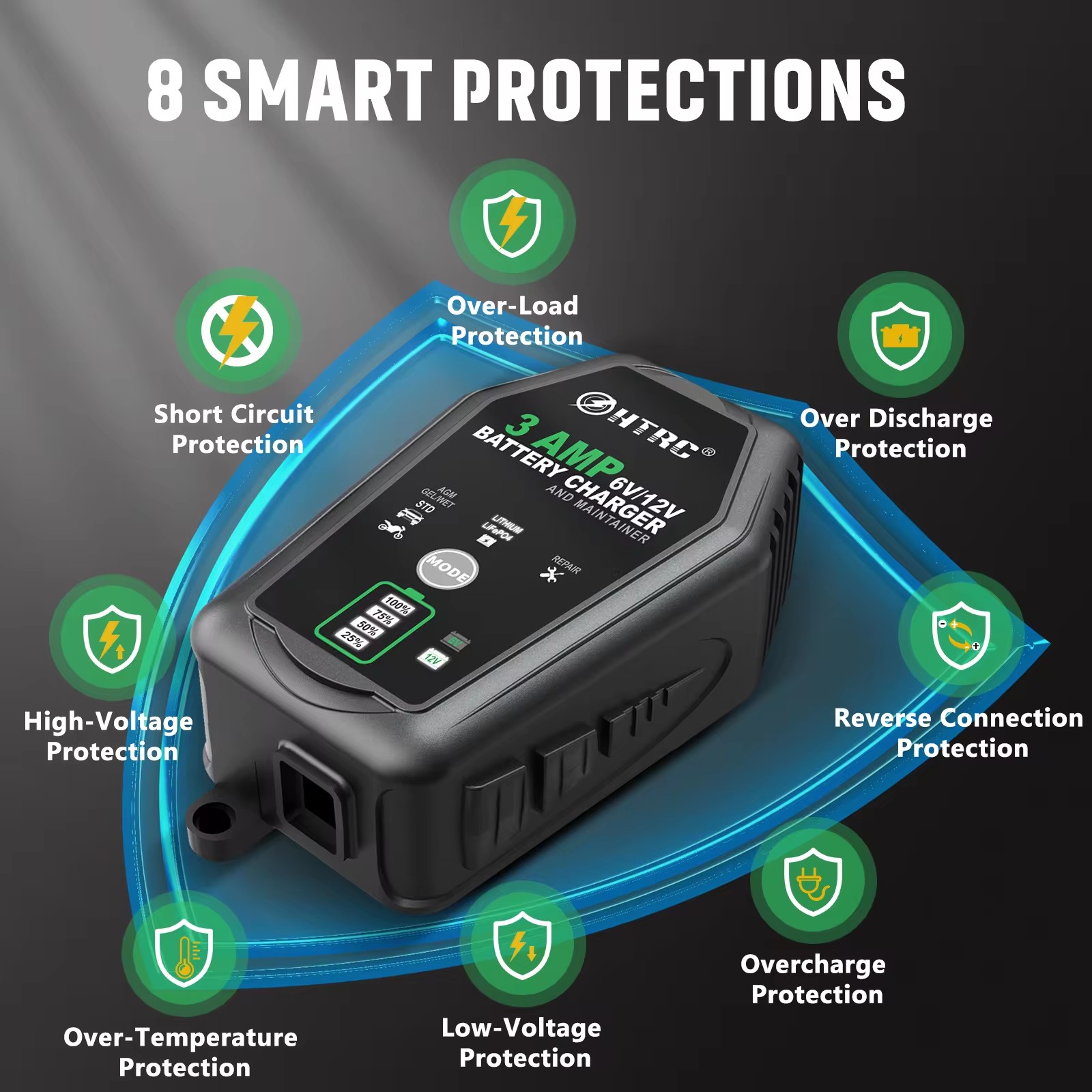 HTRC 6V 12V 3A Akıllı Pil Şarj - Lifepo4 Battery Charger Smart Automatic incelemesi ve fiyatı