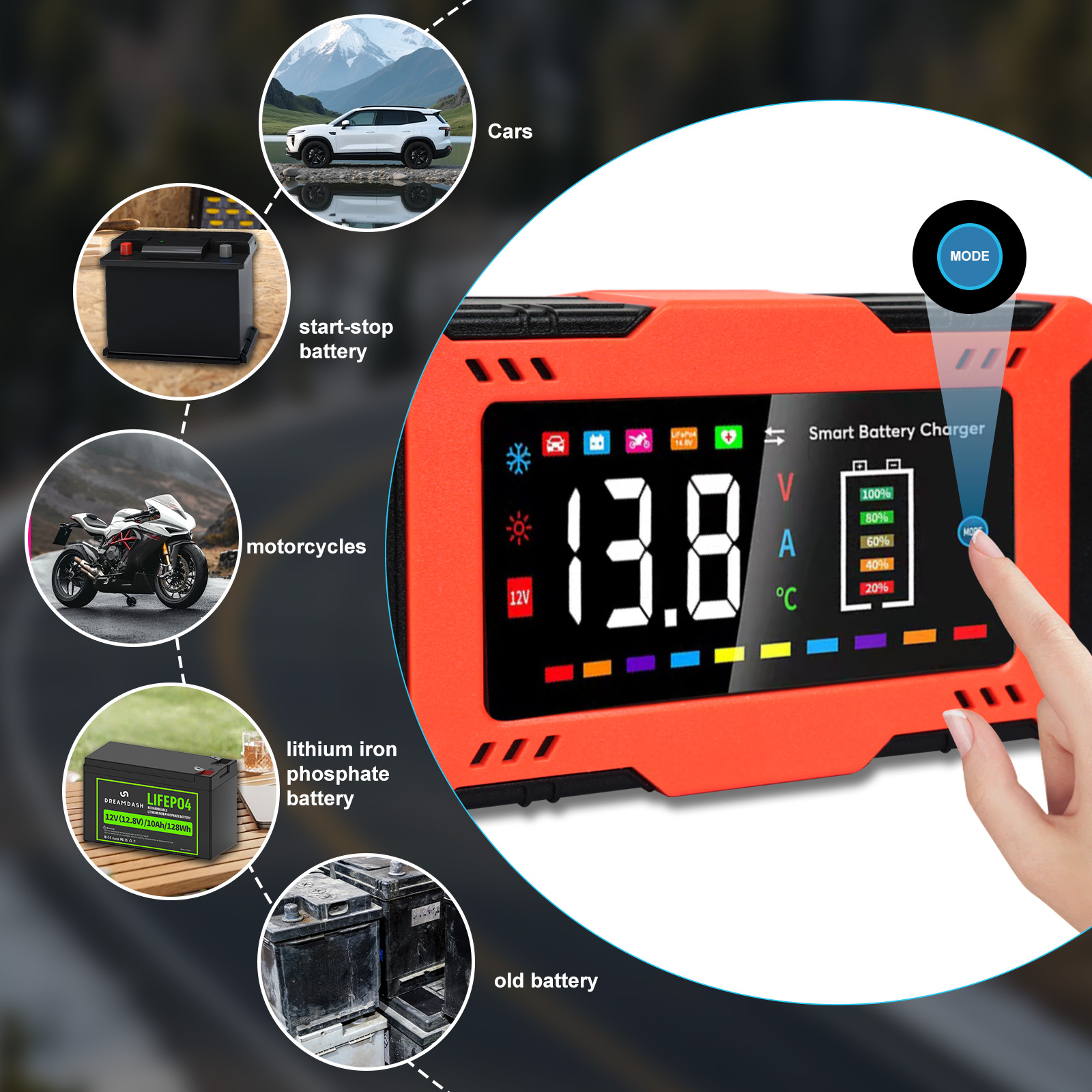 12V 6A Akıllı Araç Akü Şarj Ci - Lifepo4 Battery Charger Smart Automatic incelemesi ve fiyatı